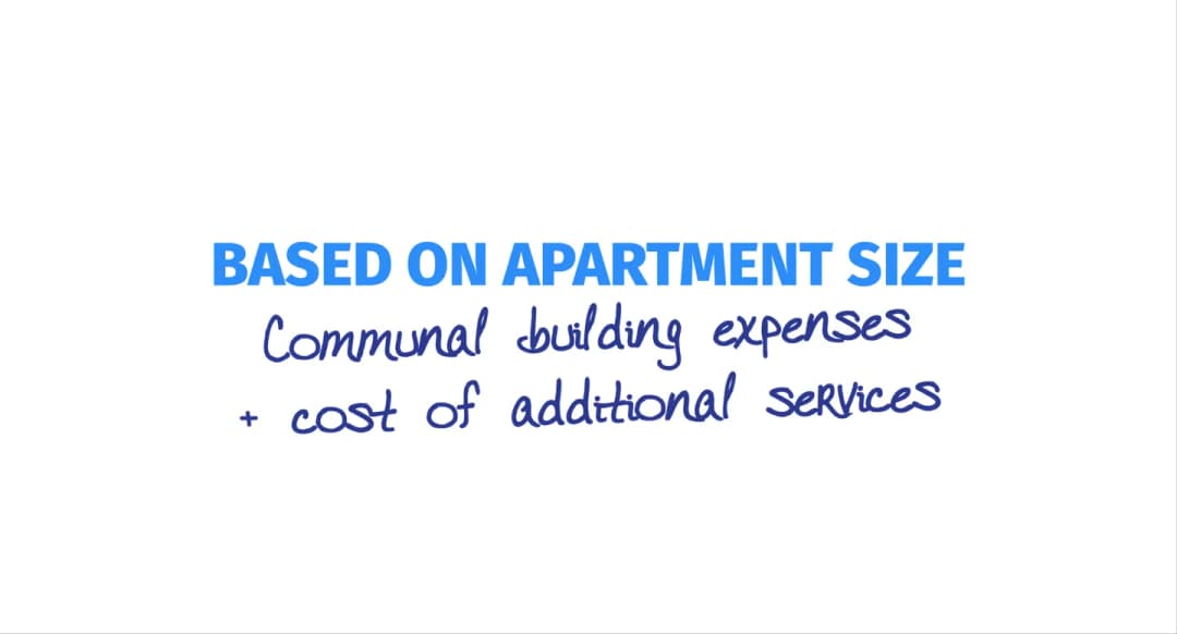 Per square meter fee calculation